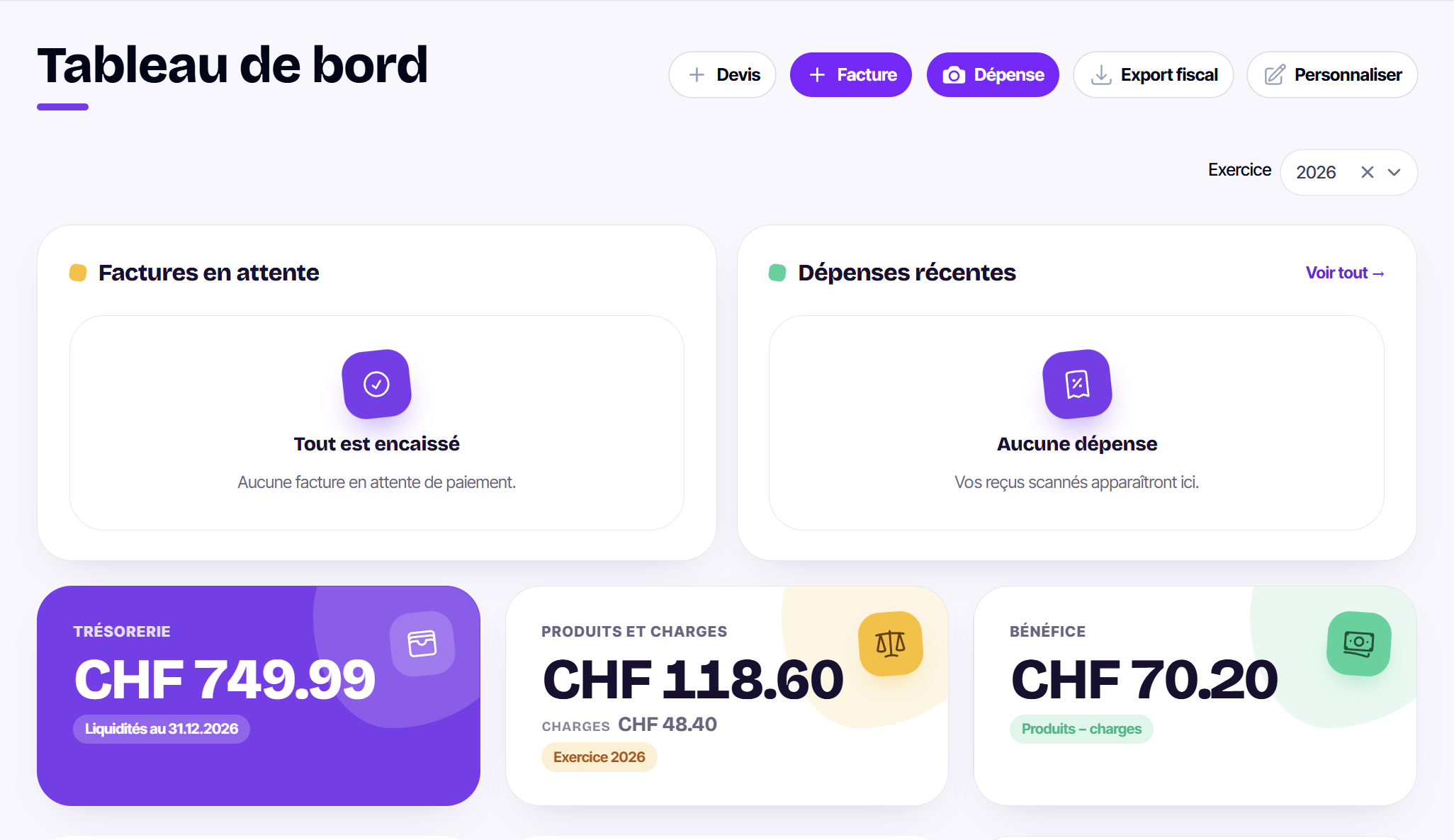 Aperçu du tableau de bord de l'application